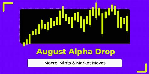 Image result for Alpha Drop Script