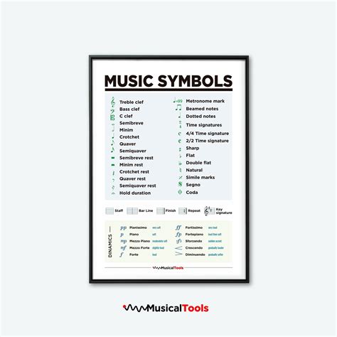 Image result for Python Print Music Symbol