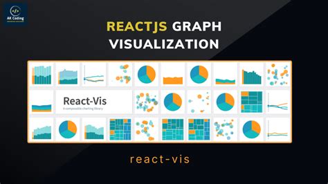 Graph Visualization JS に対する画像結果