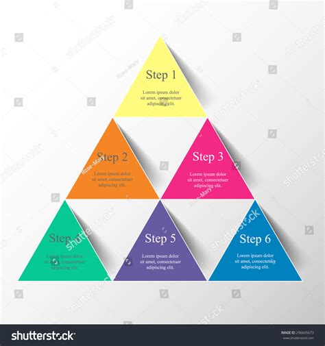 Image result for Triangle Graph
