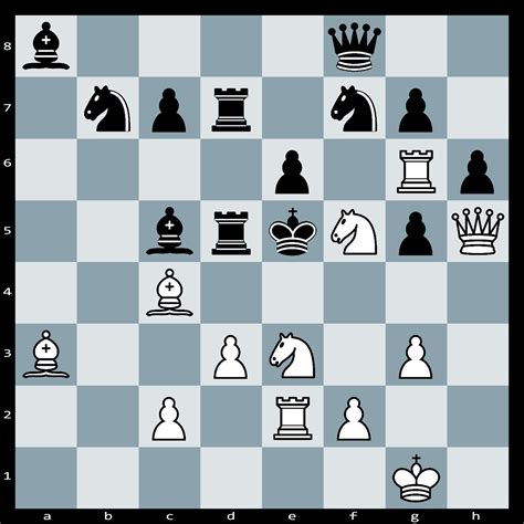 Mate in 2 chess puzzles – Solve Chess Problems Mate in 2 Moves