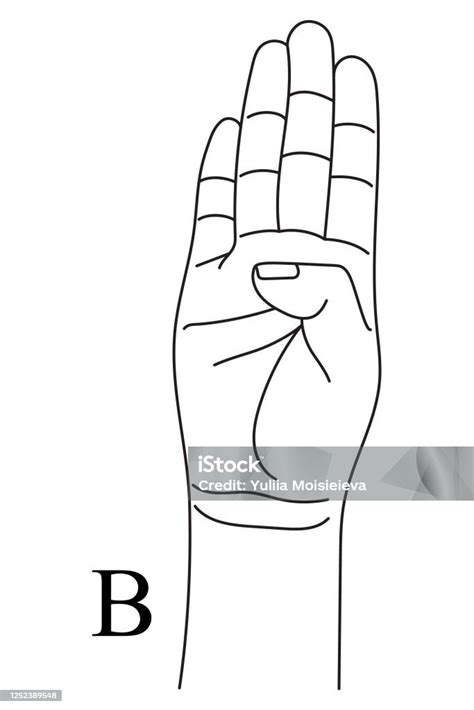 Image result for How to Do B In Sign