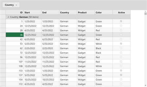 C# MVC View Templates に対する画像結果