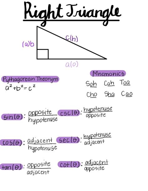 Image result for Right Triangle Trigonometric Functions