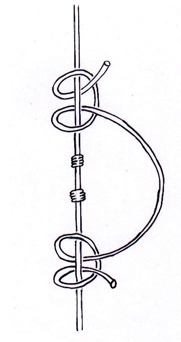 Runners String Loop に対する画像結果