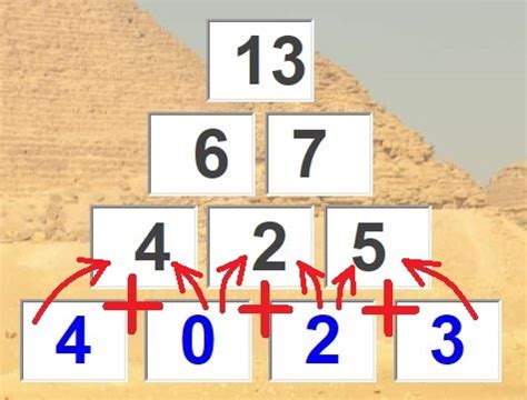 Afbeeldingsresultaten voor Math Pyramid Puzzle