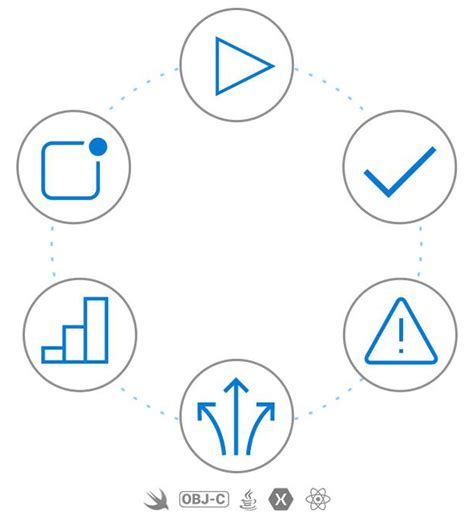 Making a App in Visual Studio に対する画像結果