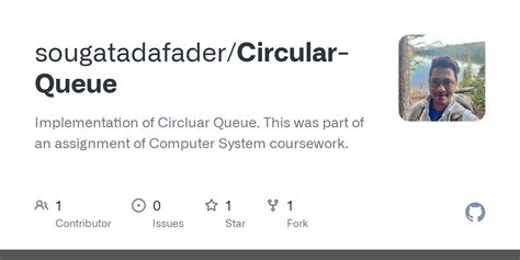 Circular Queue Implementation に対する画像結果