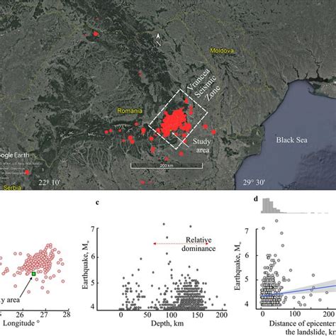 Image result for Earthquake Candlestick Pattern
