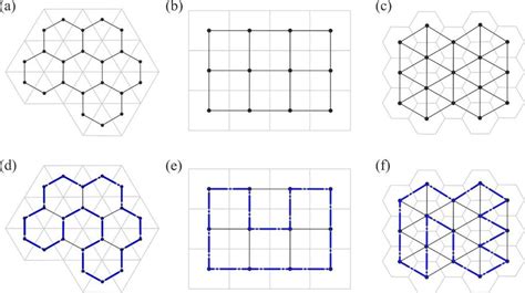 Regular Grid Array に対する画像結果