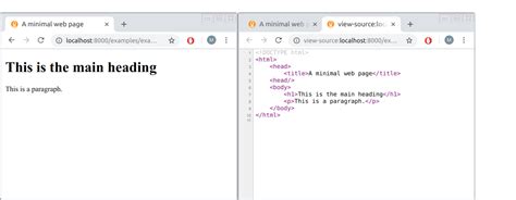 Image result for Original HTML Code Documents