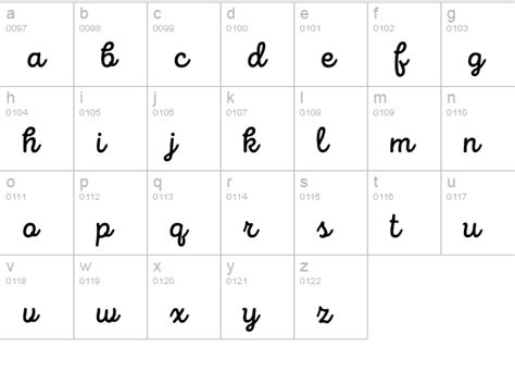 Intro Script Font എന്നതിനുള്ള ഇമേജ് ഫലം