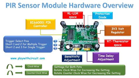 Arduino PIR Sensor Pinout に対する画像結果
