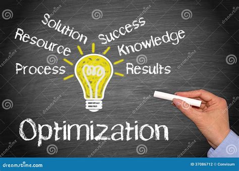 Image result for Process Optimization Profile Background