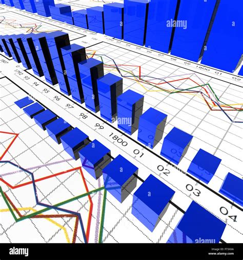 Statistical Graphics に対する画像結果