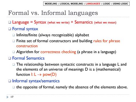 Language Constructs and Syntax എന്നതിനുള്ള ഇമേജ് ഫലം
