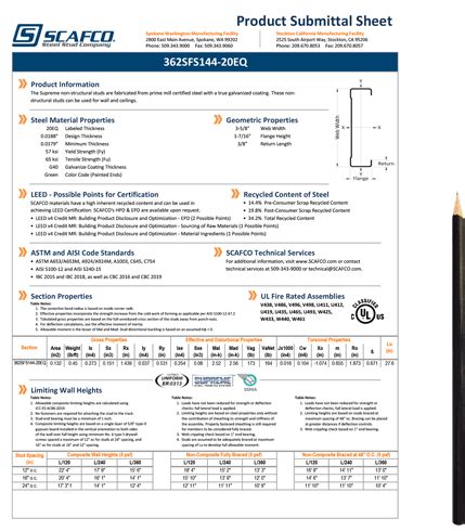 Toradh íomhá ar SCAFCO Cold Roll Clips