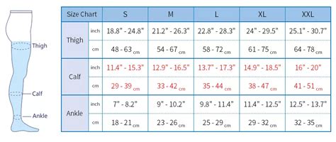 Toradh íomhá ar Compression Socks Sizing Chart