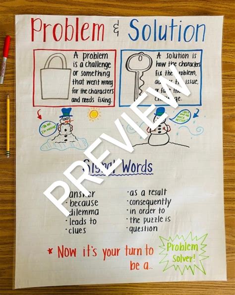 Image result for Problem and Solution Anchor Chart