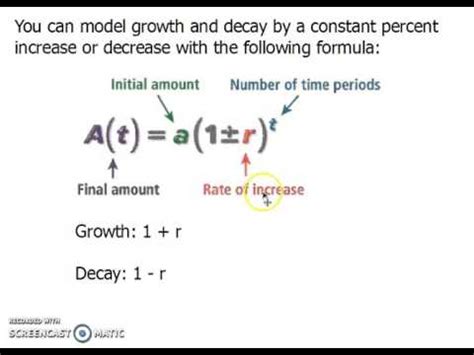 Toradh íomhá ar Exponential Growth Function Equation