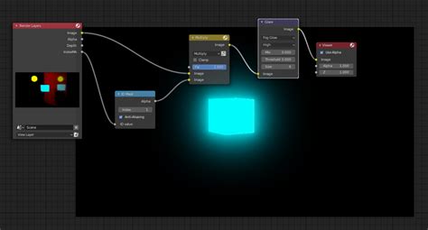 Image result for Blender Cycles Glow Effect
