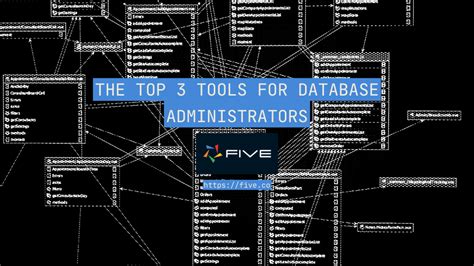Image result for Database Access Tools