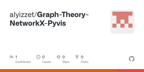 Résultat d’images pour Pyvis NetworkX Graph GitHub