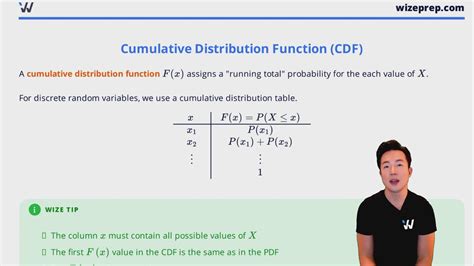 Find the Cumulative Distribution Function に対する画像結果