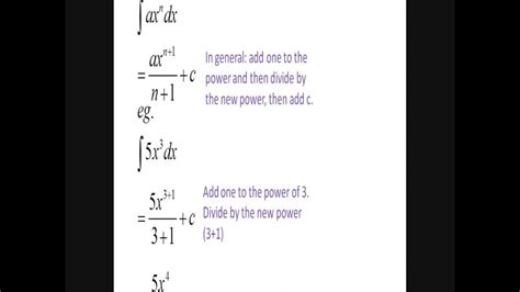 Image result for Simple Integration Examples