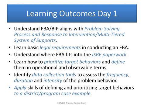 Image result for Example Operational Definitions for FBA