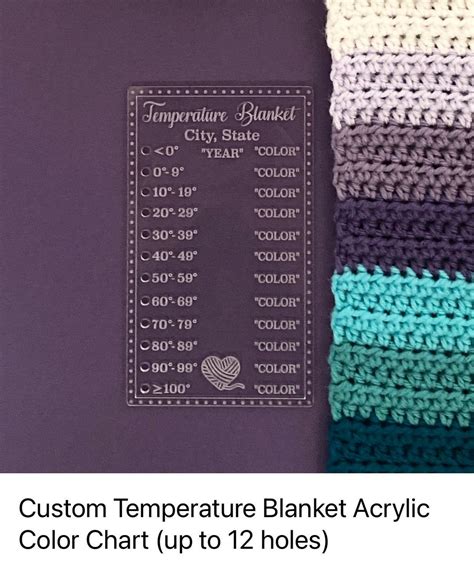 Temp Blanket Color Chart に対する画像結果