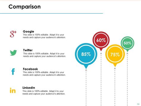 Toradh íomhá ar PowerPoint Problem Statement Slide Design