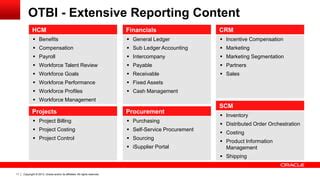 Image result for Otbi Cumulative Graph