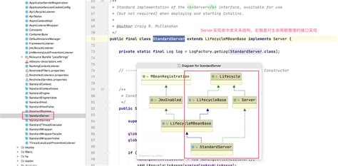Toradh íomhá ar MDB Life Cycle Java