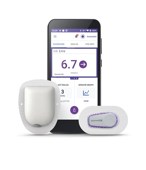 Toradh íomhá ar Dexcom G6 System Box