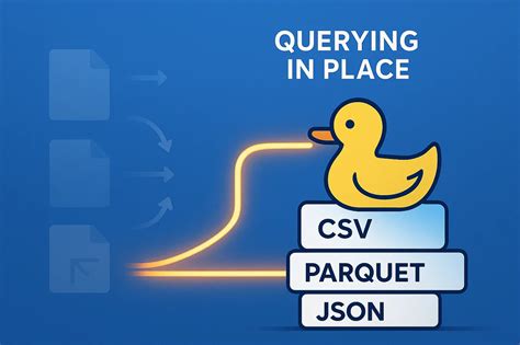 Image result for Fastapi Run