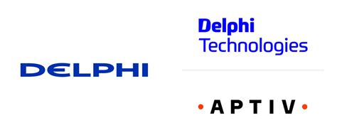 Image result for Delphi Insurance Logo