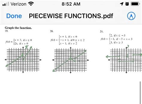 Image result for Piecewise Function Domain and Range Worksheet
