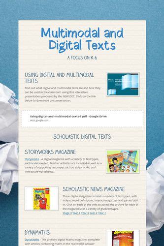 Image result for Multimodal Text Examples