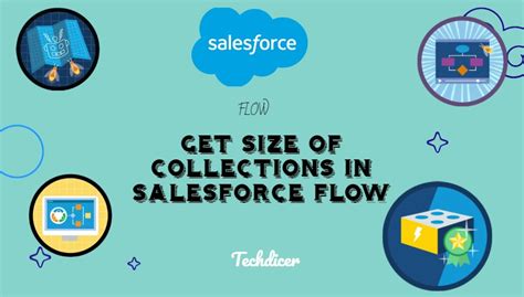 Afbeeldingsresultaten voor Salesforce Collections
