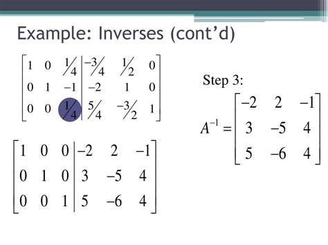 Difference Between Inverse and Transpose Matrix に対する画像結果