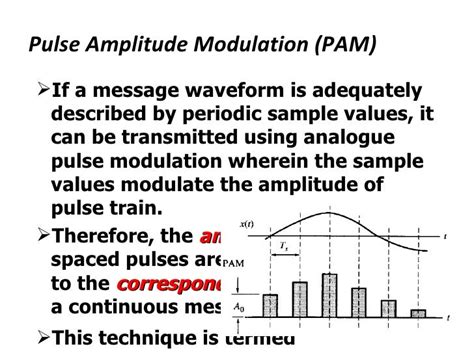 Afbeeldingsresultaten voor Pulse Analog Modulation Photo