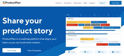 Image result for Product Management Software Open Source