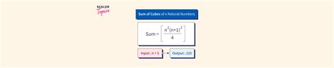 Toradh íomhá ar Sum of N Natural Numbers in Java