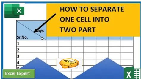 Afbeeldingsresultaten voor Split One Cell into Two Excel