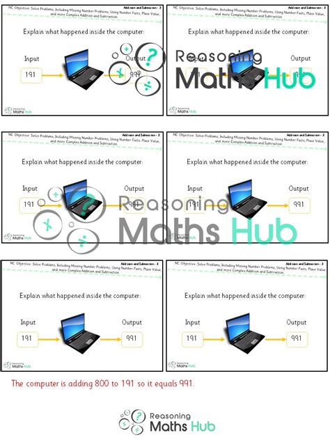 Image result for Addition Math Solve