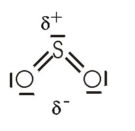 Bildergebnis für SO2 Wasser