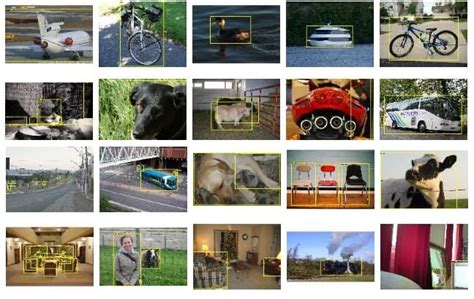 Image result for Pascal's Dataset