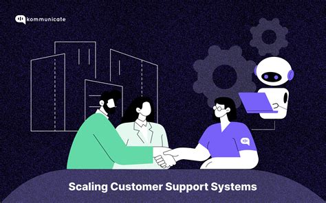 Image result for Customer Support System