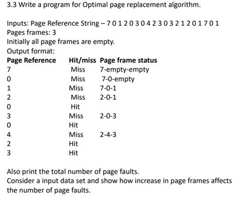 Image result for Optimal Page Replacement Program in C